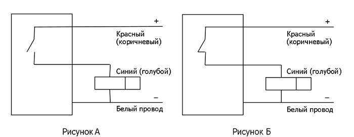 Схемы электрические подключения выключателей БТП Электрические схемы подключения бесконтактных датчиков БТП